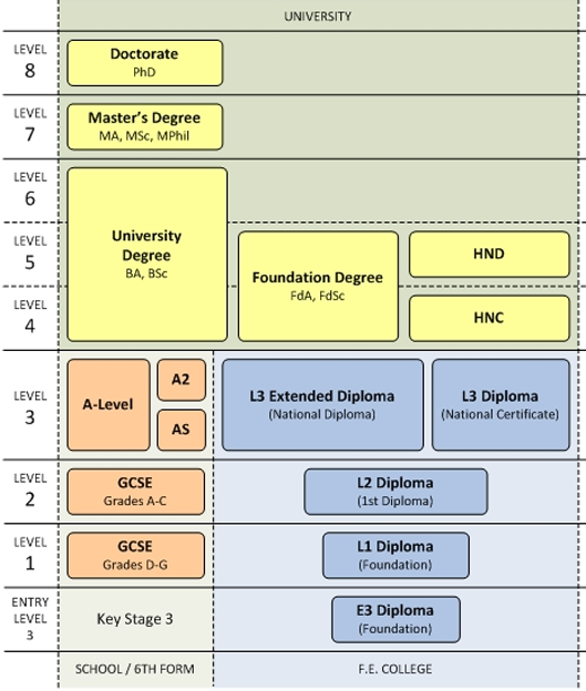 North Carolina Open University